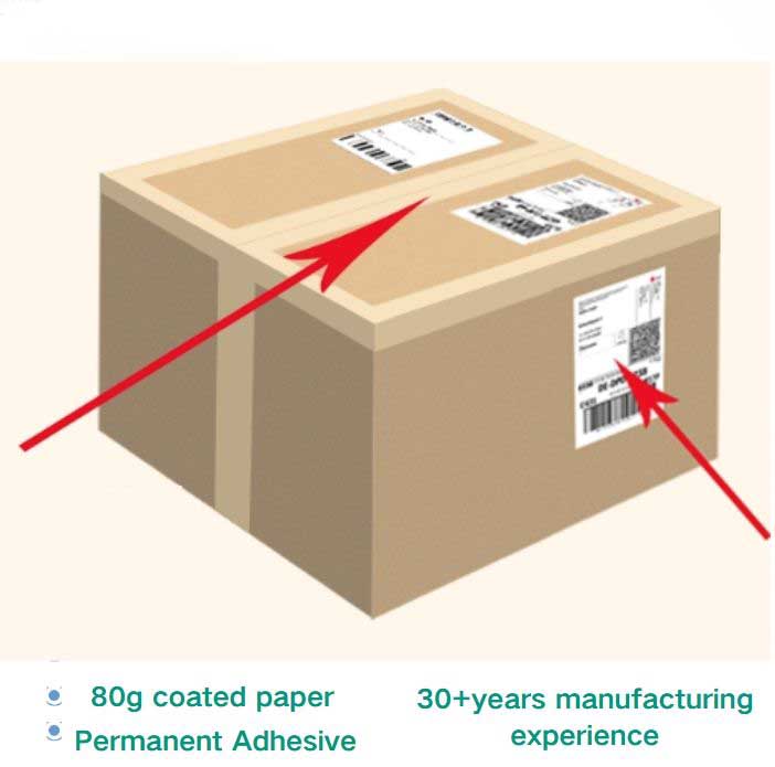 Custom Packaging Boxes