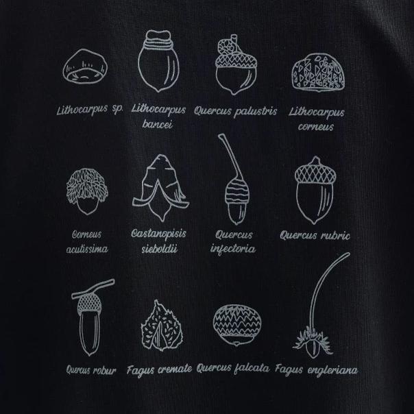 Water based screen printing ink for fabric