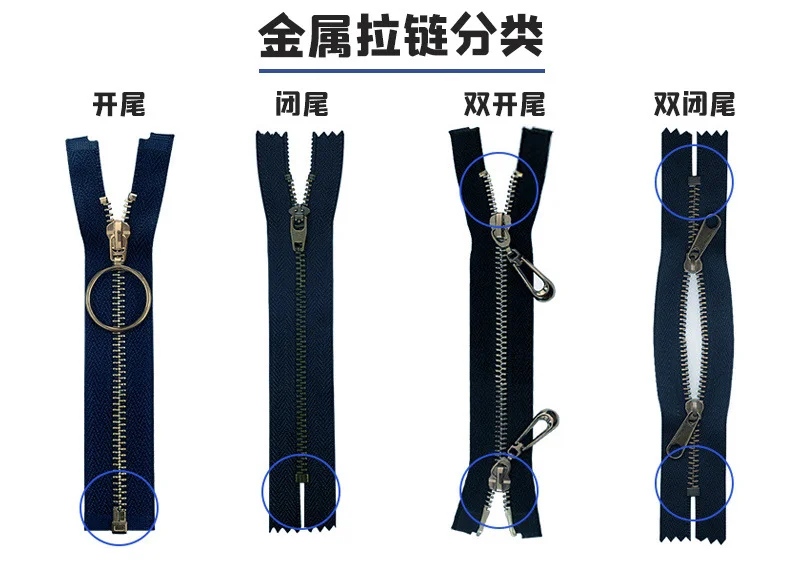 Custom zippers for apparel manufacturing and garment production
